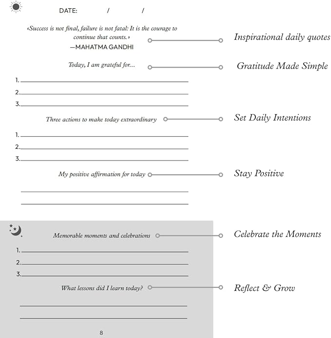 Gratitude Journal for Women & Men – 5 Minute Guided Daily Journal with Prompts for Mindfulness, Self Care & Positive Thinking, 300 Seconds Daily Reflection, Original Linen Cover, 2026 Edition