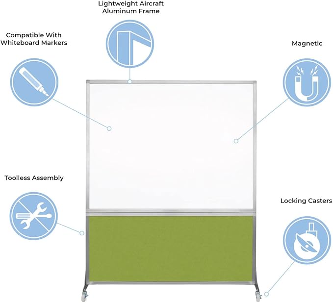 DivideWrite Mobile Whiteboard | Double Sided Dry Erase Board | Portable Office Cubicle Partition | Display for Classrooms, Conference Rooms, Meeting Areas and More | Red Fabric 5' Wide X 6' Tall