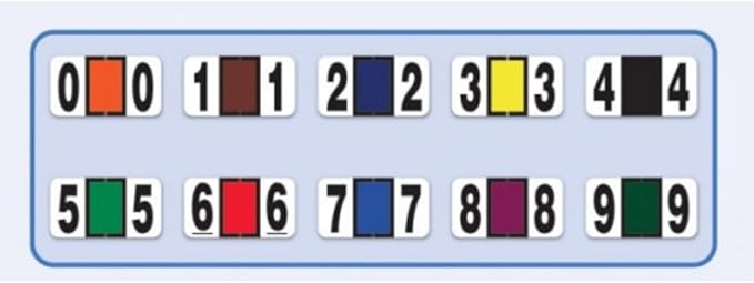 File Right Number Labels Roll – Color-Coded Numeric Filing Labels, 1-5/8" × 7/8" Laminated Self-Adhesive File Folder Numbers for, Office Filing Systems, Automotive Records – Roll #7, 4 Roll
