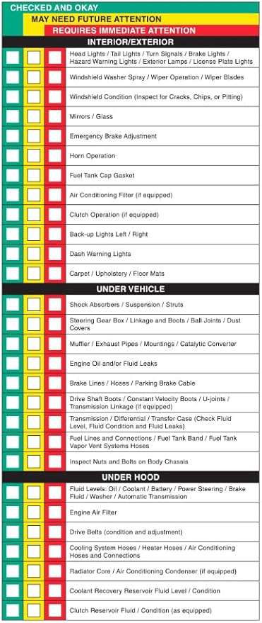 Visual Vehicle Inspection Report – 2-Part Carbonless Vehicle Checklist, Snap-Out Auto Service Forms, Fleet Maintenance Logs, Car Checkup Sheets - White & Canary 8.5"×11" - Pack of 1000