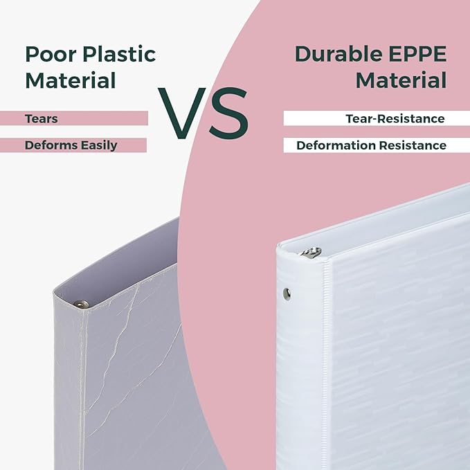 POPRUN 3 Ring Binder 1.5 Inch, PVC-Free, Holds 325 Sheets of 8.5 x 11 Paper, Extra Durable Organizer with 2 Pockets for School & Office, Heavy-Duty, 2 Pack, White