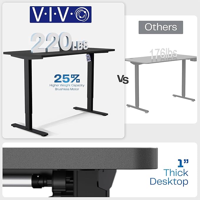 VIVO Electric 71 x 36 in Standing Desk, Memory Height Adjustment, 1B Series, Holds 220 lbs, Black Top Gray Frame, DESK-KIT-1G7B-36