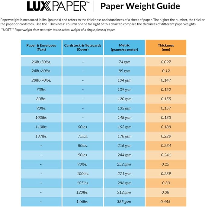 LUXPaper 11" x 17" Cardstock | Tabloid Size | Navy Blue | 100lb. Cover | 50 Qty
