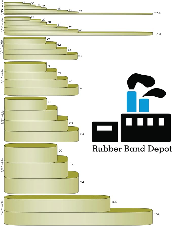 Assorted Color & Size Rubber Bands - Size #54 - Rubber Band Depot - Everyday Bands, Business Rubber Bands - 1 Pound Bag
