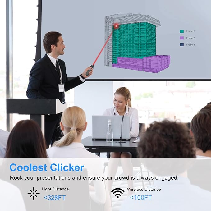(4 Units) Wireless Presentation Clicker for PowerPoint, Wireless Presenter Remote with Laser Pointer Slide Clickers for Mac/Windows/Linux, Computer/Laptop, Google Slide/PPT/Keynote