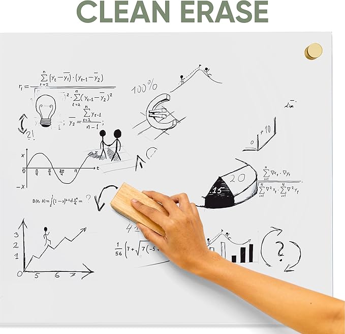 Ships Next Day, Made in USA - Acrylic Dry Erase Board | Non-Magnetic Dry Erase Board | Hanging Frameless White Board | Acrylic for Office, School and Home Walls | for Kids & Adults (Clear - 30x48)