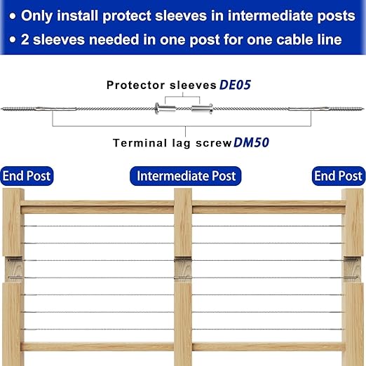 Steel DN Mate 50 Pack Stainless Steel Protector Sleeves for 1/8" 5/32" or 3/16" Cable Railing, Cable Protector Sleeves for Deck Railing System,T316 Cable Railing Hardware with a Drill Bit, DK05