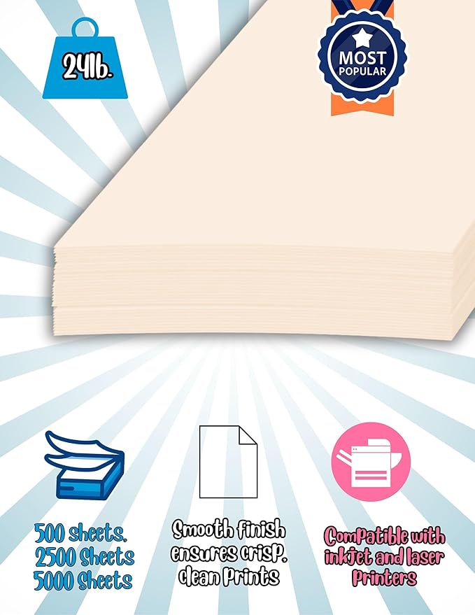 Limited Papers (TM) Colored Copy Paper – 24lb/60lb Text, 11"x17", Tabloid Size, 500 Sheets Per Ream. (5000, Blue)
