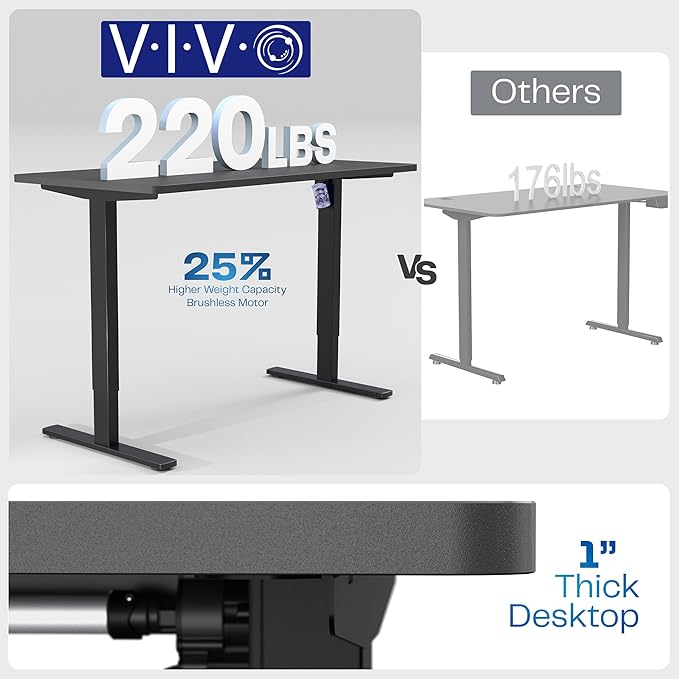 VIVO Electric 55 x 28 in Standing Desk, Memory Height Adjustment, 1B Series, Holds 220 lbs, One-Piece Black Top, Gray Frame, DESK-KIT-1G55B