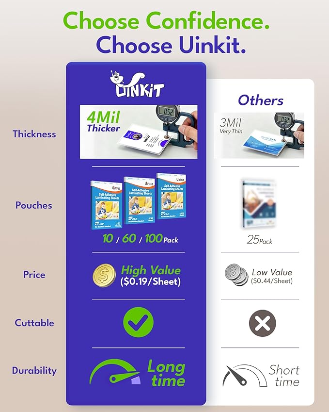 Uinkit 4mil Thicker Self-Adhesive Laminating Sheets, 10Pack Letter Size 8.5x11" - Peel & Stick, No Heat Needed - Dry-Erase Friendly Surface for Reusable Documents, Kids Art, Posters & Crafts