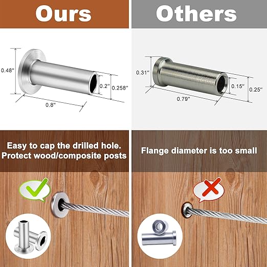 BLIKA 300 Pack Stainless Steel Protector Sleeves for 1/8" 5/32" or 3/16" Deck Cable Railing, for Wood/Composite Posts, T316 Marine Grade