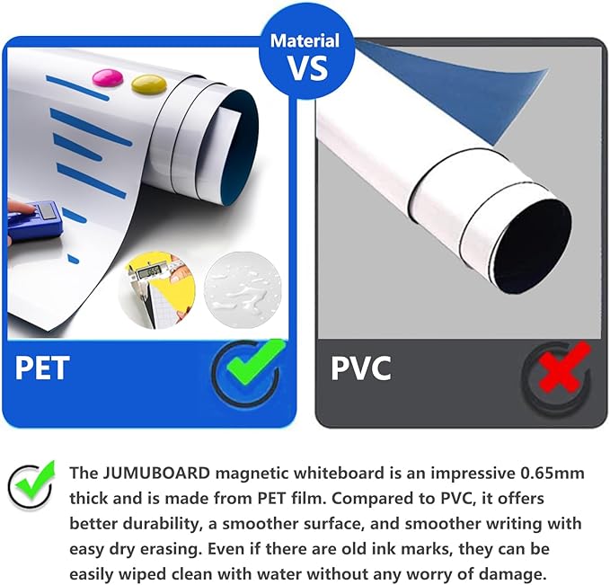 Magnetic Dry Erase Whiteboard Paper with Adhesive, 70" x 35" White Board Film for Wall, Easy to Write and Clean Dry Erase Board for Office, Classroom, Home, Include Marker, Magnetic Eraser and Magnets