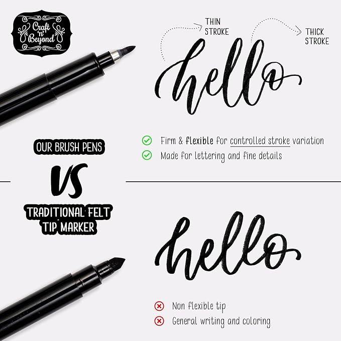Craft 'n' Beyond Calligraphy Brush Pens Pack of 3 Small, Medium and Large Markers for Hand Lettering, Art Drawing, Sketching, Scrapbooking, Writing, Journaling - Beginner Kit with Fadeproof Black Ink