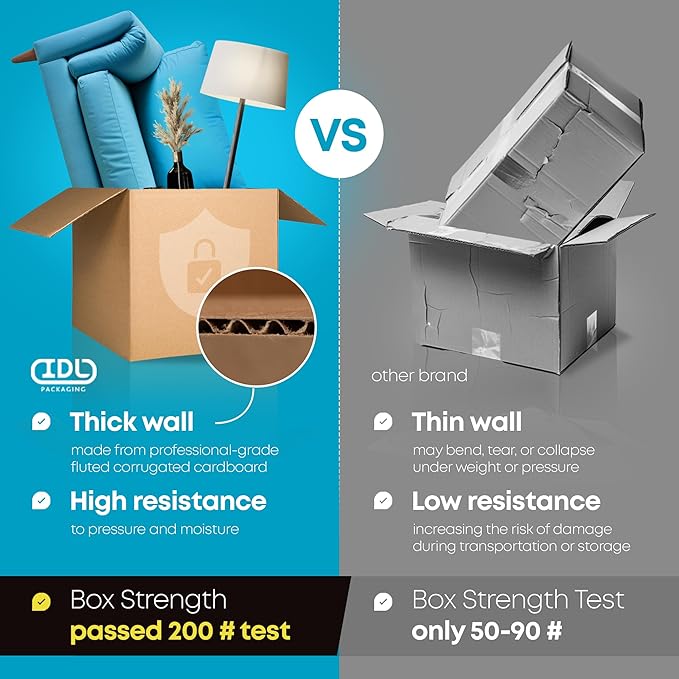 Large Shipping & Moving Boxes 20"L x 12"W x 3"H (25-Pack) - Extra Strength 200 lb vs Regular - Corrugated Packing Boxes for Moving - Heavy-Duty Shipping Box Large by IDL Packaging
