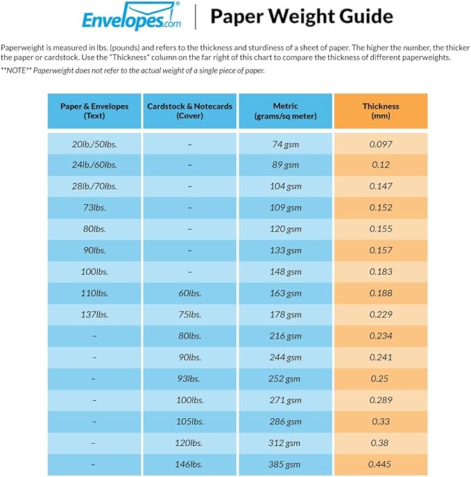 LUXPaper 9 x 12 Presentation Folders in 100 lb. Holiday Green with 2 Pockets, Holder for Standard 8 1/2 x 11 Paper, Professional Documents, Brochures, School Reports, 100 Pack (Green)
