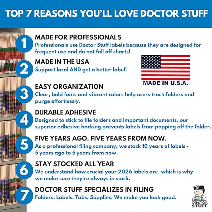 2026 Year Stickers, Doctor Stuff 2026 Chart Stickers, Blue Color Coded, Digi Color Style, USA Made Year Labels for End Tab File Folders, 500/Roll, 1 Roll, 3/4" x 1-1/2"