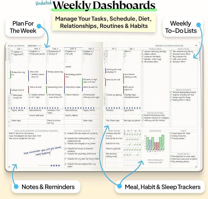 Purpose Planner Notebook B5 Hardcover 7.5”x9.8”- Teal Undated Daily, Weekly, and Monthly 2026 - Productivity & Goal Setting Tool for Work, Home, and Self-Care - ADHD & Journal for Adults