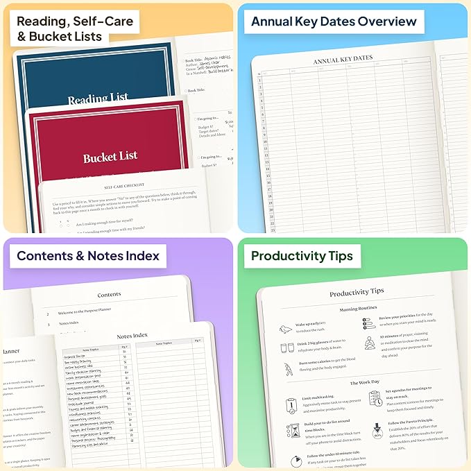 Roterunner Purpose Planner Notebook B5 7.5”x9.8” Undated 2026 Daily Weekly and Monthly Productivity Goal Setting Tool for Work Home ADHD Planner for Adults Self Care Journal (Purple Softcover)