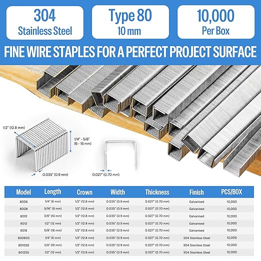 meite 21 Gauge 1/2-inch Crown Upholstery Staples, 304 Stainless Steel with 3/8-inch Leg Length, Heavy Duty Staples for Staple Gun MT8016 (10 Boxes)