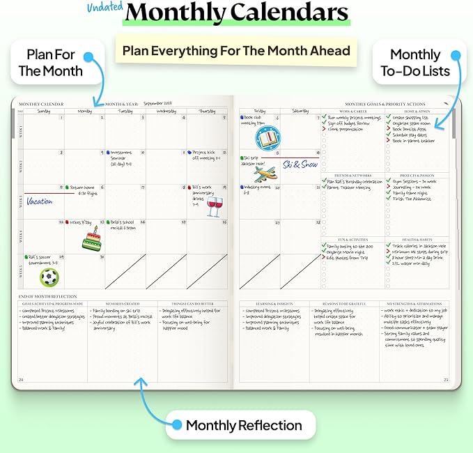 Roterunner Purpose Planner Notebook B5 7.5”x9.8” Undated Planner 2026 Daily Weekly and Monthly Productivity Goal Setting Tool for Work Home ADHD Planner for Adults Self Care Journal