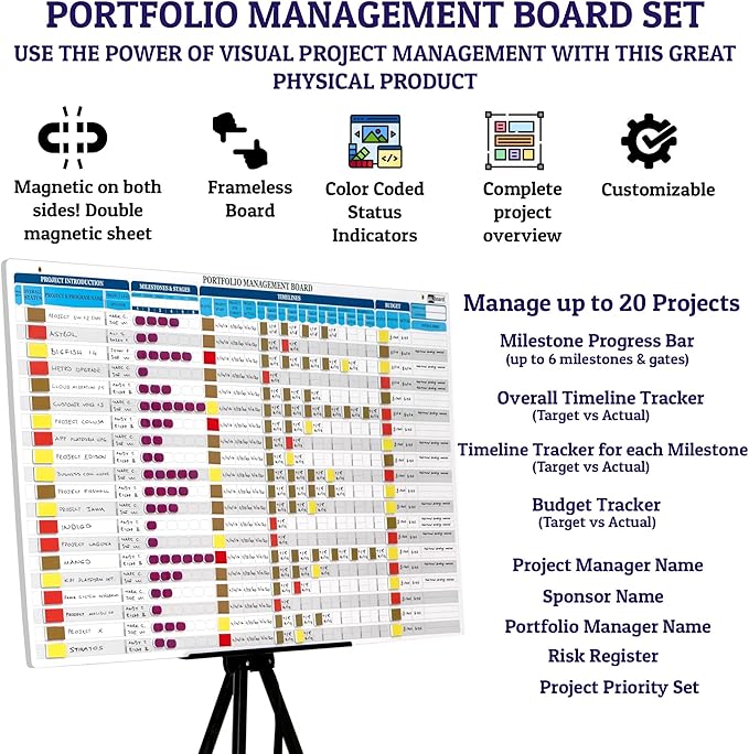 pmxboard Project Management Board Set, Combo Set XXL. Agile Project Management Mega Bundle Project Kit. Full Magnetic Kanban Board Set, Portfolio Management Board Set, Desktop Kanban Board Set, 3 in 1