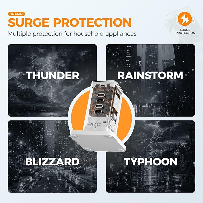 Charging Station 30W, TESSAN 9-in-1 Charger Blocks for iPhone 17/16/15/14, Tablets, Earphone with Surge Protector, 5ft Flat Extension Cord with 4 USB A, and 2 USB C for Home, Office, Drom, White