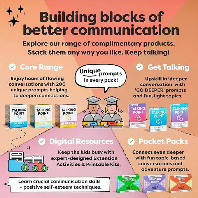 200 Kids Conversation Cards - Get Children to Enjoy Talking & Listening - Great for Road Trip & Family Dinners - A Way for Kids to Express Themselves