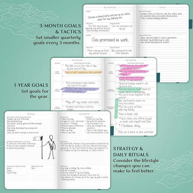 Legend Planner – Weekly & Monthly Life Planner to Hit Your Goals & Live Happier. Organizer Notebook & Productivity Journal. A5 (Viridian Green)