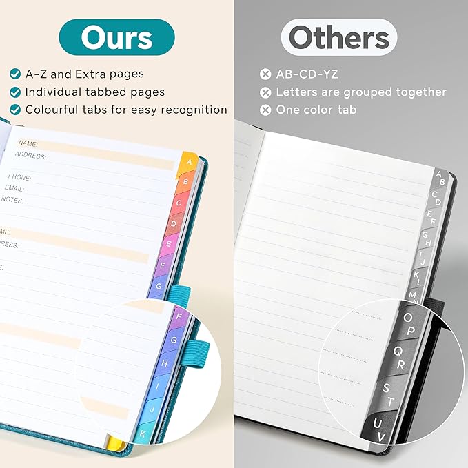 ZXHQ Address Book with Colorful Alphabetical Tabs (8.4" x 5.8") - Address Books for Seniors Hardcover Telephone and Contact Organizer, with Space for Important Website Passwords - Dark Green