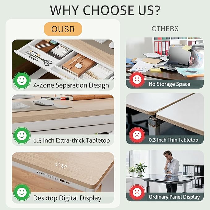 Furmax Electric Standing Desk with Drawers, Adjustable Height Sit Stand Desk with One-Piece Desktop & USB Charging Port for Home Office Computer Desks (Bamboo Desktop, 48 Inch)